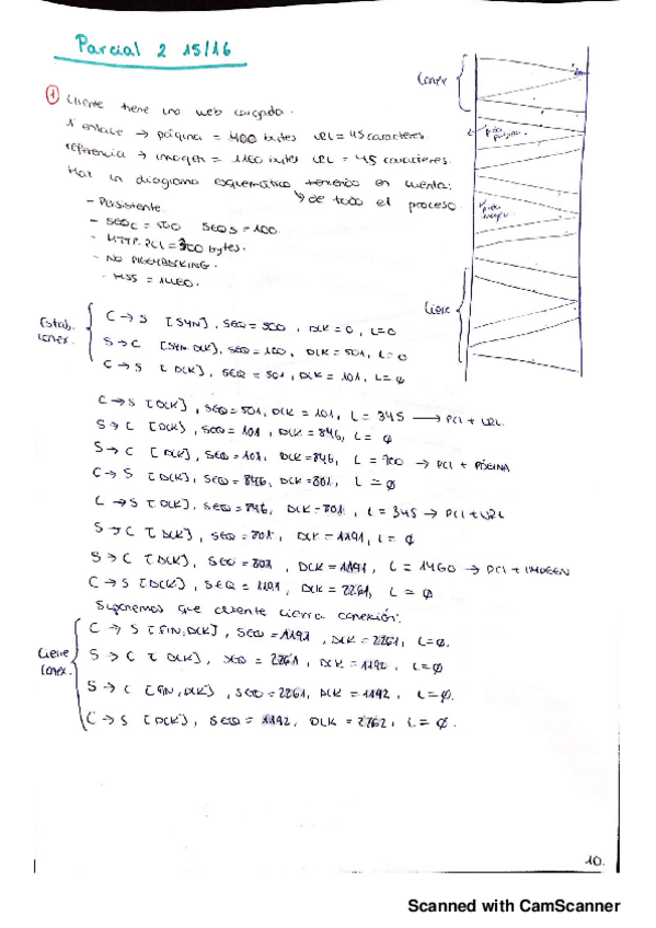 Miniatura del documento Parciales-2-resueltos-RSD.pdf