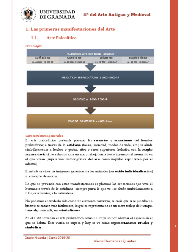 Miniatura del documento Temas-1-y-2-Arte-Paleolitico-Mesolitico-y-Neolitico.pdf