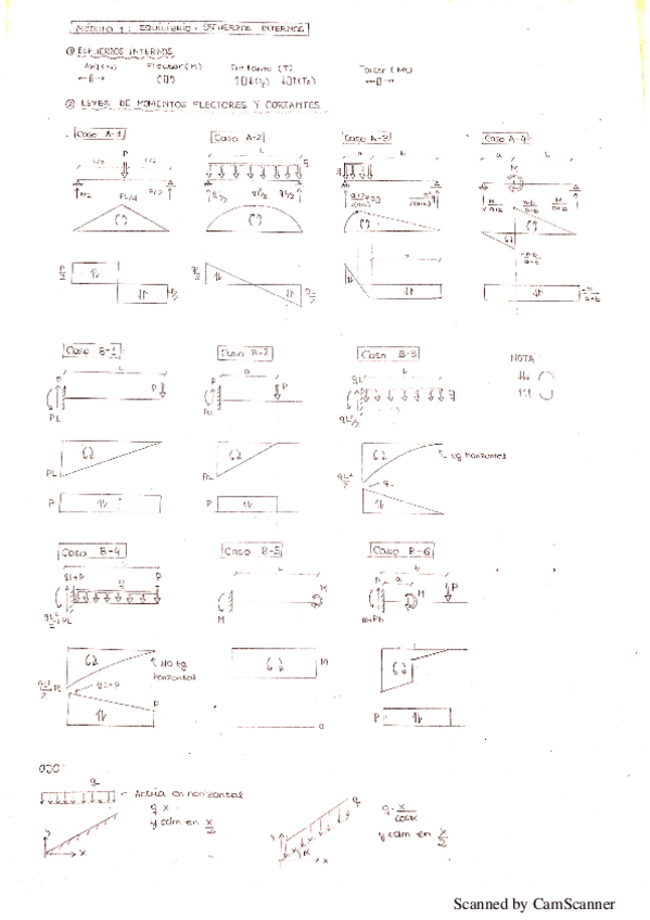 Miniatura del documento RM-formulario.pdf
