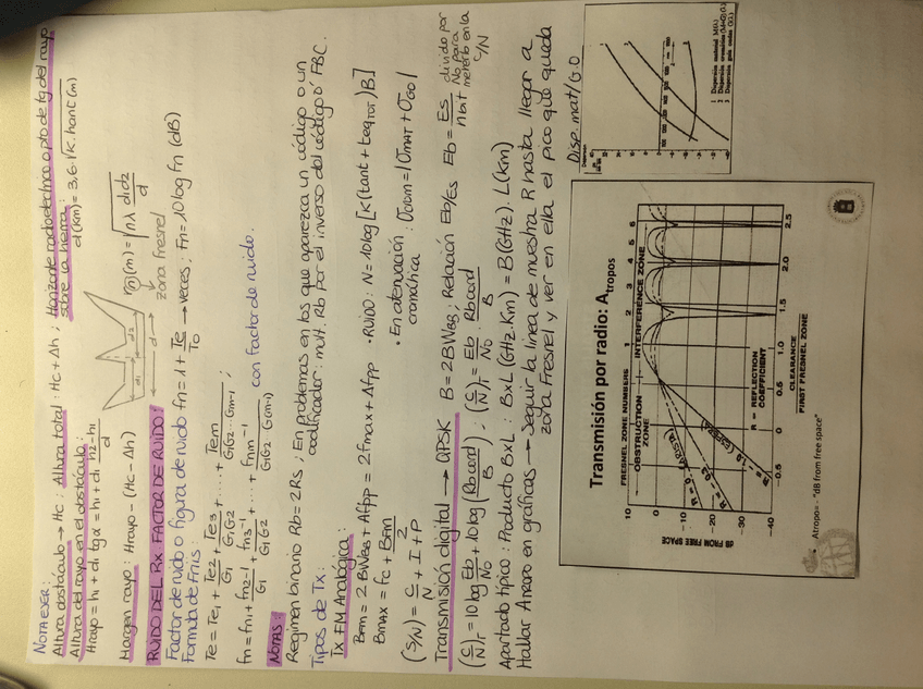 Miniatura del documento Chuletario-2.jpg