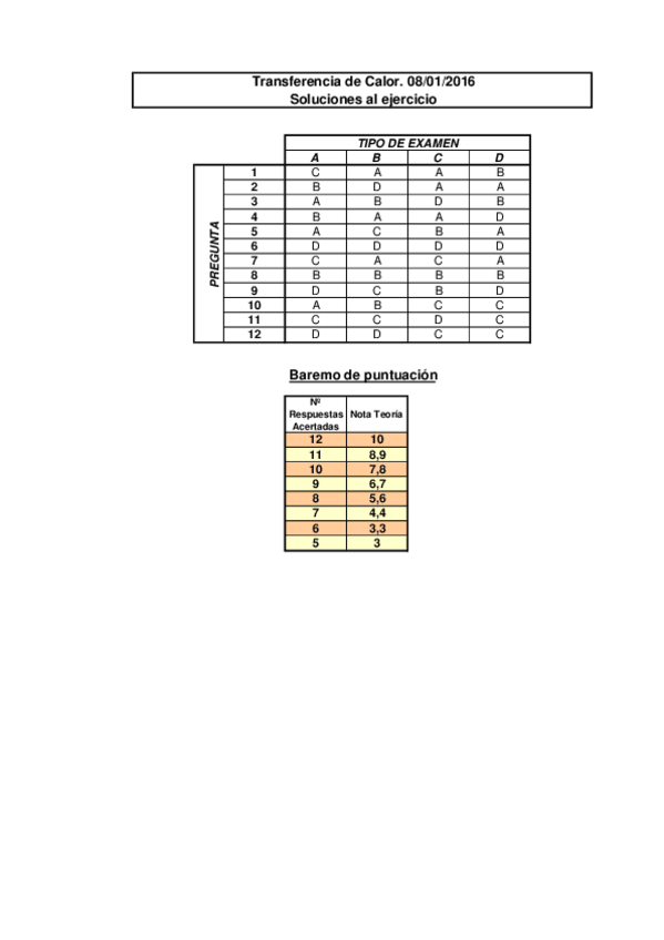 Miniatura del documento 2016-Enero.pdf