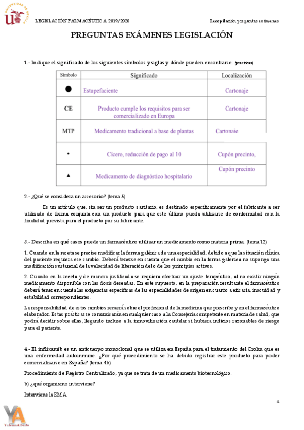 Miniatura del documento EXAMENES-LEGISLACION-RESUELTOS-162-preguntas.pdf
