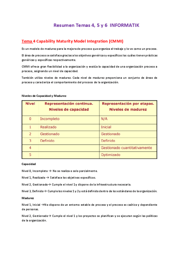 Miniatura del documento Resumen-Segundo-Parcial-Temas-456.pdf
