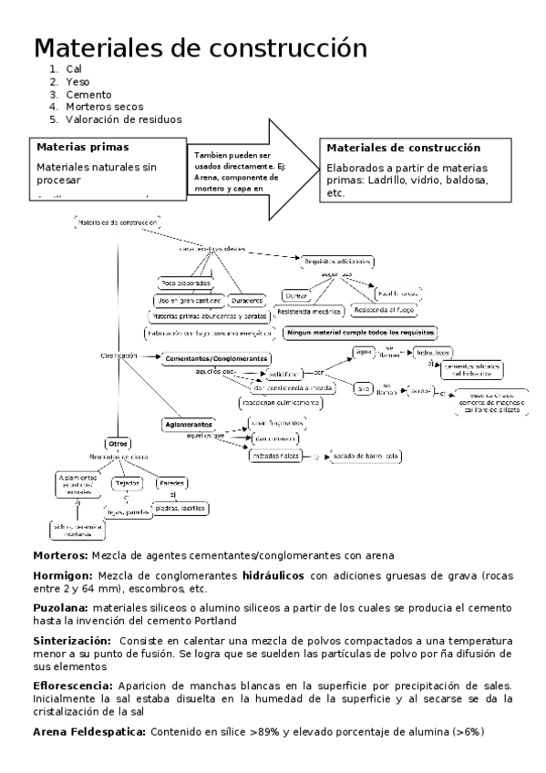 Miniatura del documento Materiales-de-construccion.docx