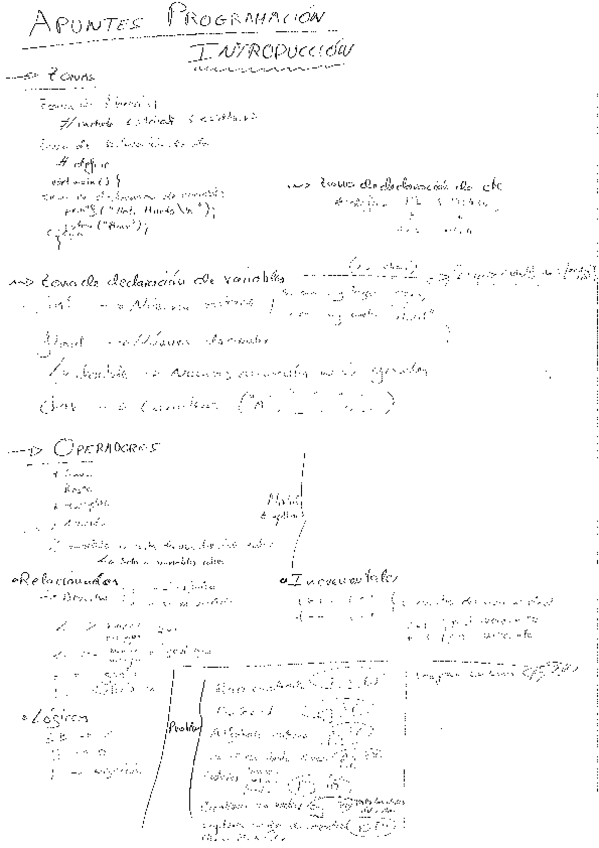 Miniatura del documento Informatica-Apuntes.pdf