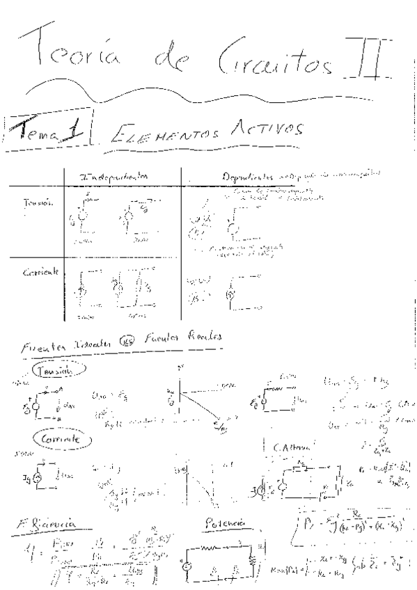 Miniatura del documento Teoria-de-Circuitos-II-Apuntes.pdf