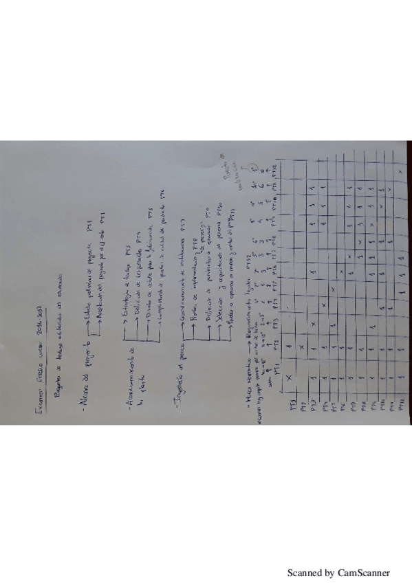 Miniatura del documento Problema-examen-2016-2017.pdf