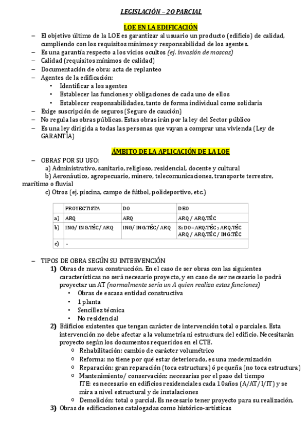 Miniatura del documento RESUMEN-2DO-PARCIAL.pdf