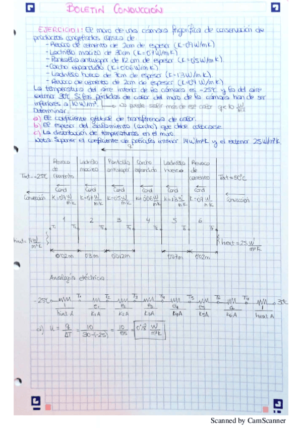 Miniatura del documento Boletin-conduccion-resuelto-T.pdf