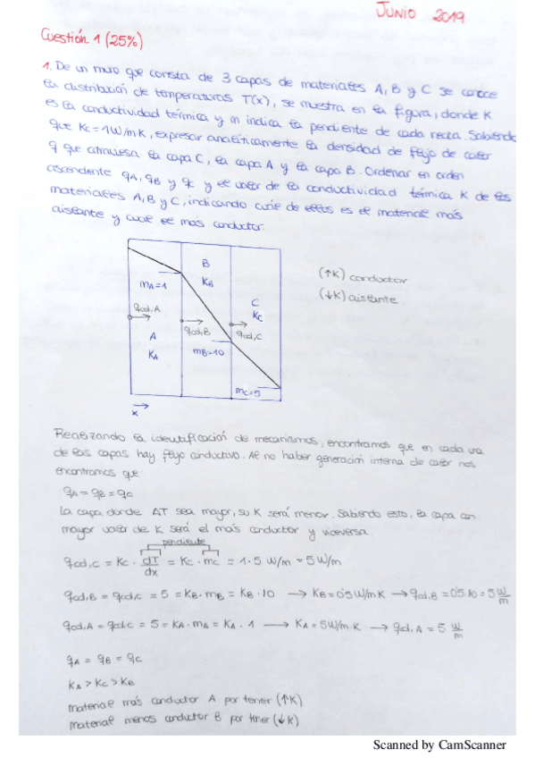 Miniatura del documento Ejercicios-de-examen-resueltos-T.pdf