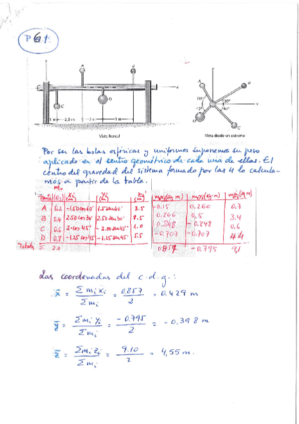 Miniatura del documento Problemas resueltos.pdf