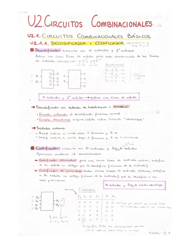 Miniatura del documento U2-FUNDC.pdf