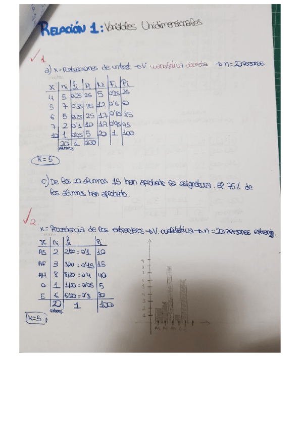 Miniatura del documento RELACION-1-.pdf