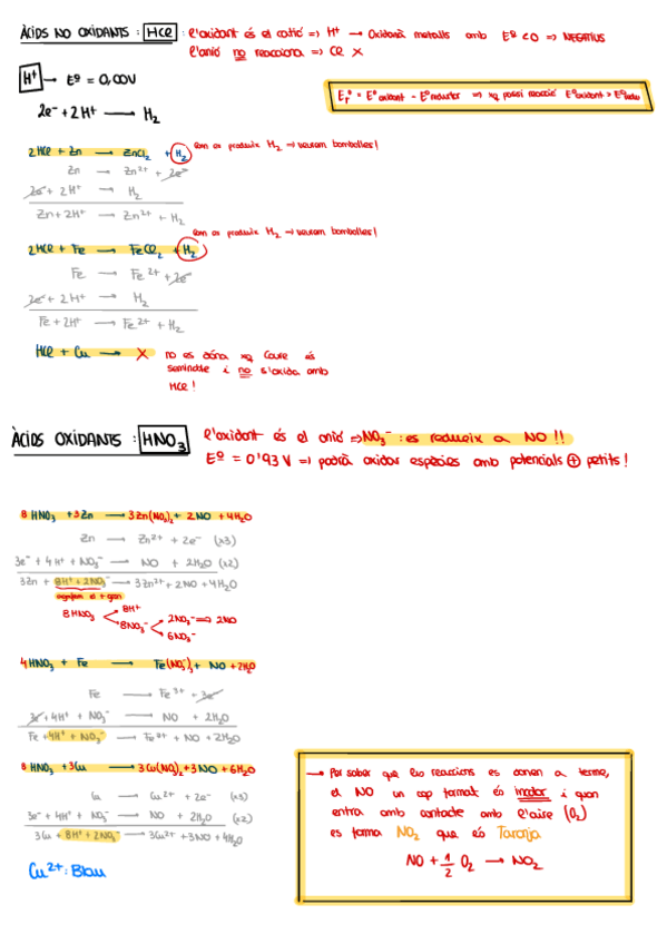 Miniatura del documento practicas-inorganica.pdf