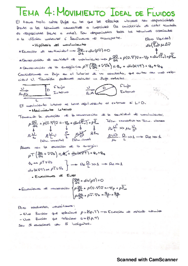 Miniatura del documento Tema4Fluidos-20191227173630.pdf