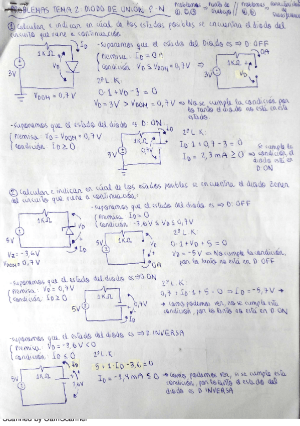 Miniatura del documento Ejercicios Resueltos Diodos.pdf