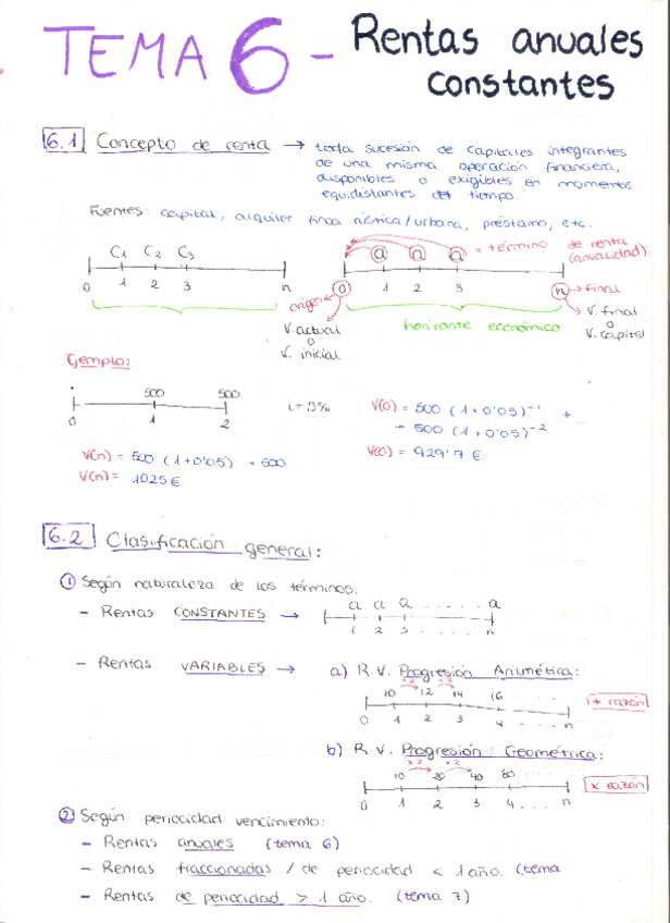 Miniatura del documento Tema-6-MOF0001.pdf