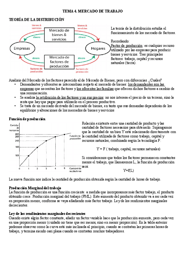 Miniatura del documento ECONOMIA-POLITICA-TEMA-4.pdf