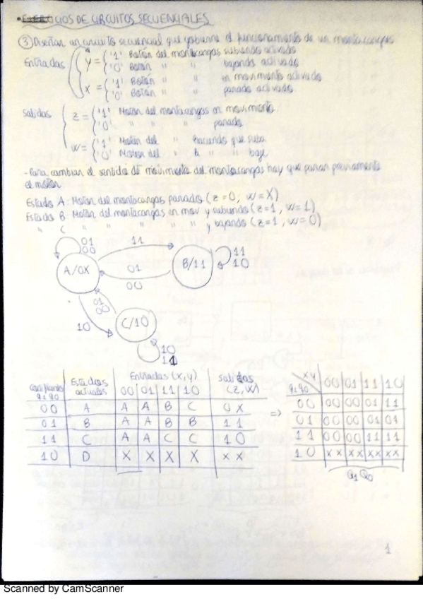 Miniatura del documento Ejercicios resueltos Relación de Digital.pdf