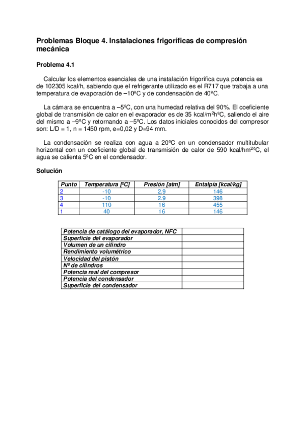 Miniatura del documento Problemas-TEMAS-12-15-RESUELTOS.pdf