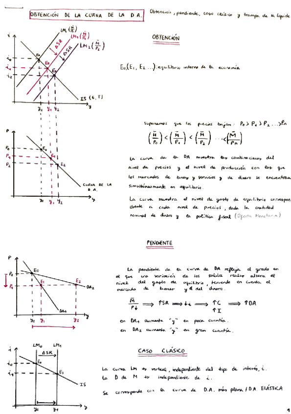 Miniatura del documento OBTENCION-CURVA-DA-CON-TRAMPA-LIQUIDEZ.pdf