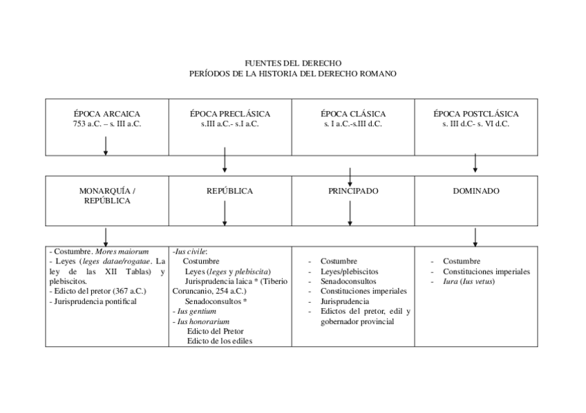 Miniatura del documento TEMA-1.doc