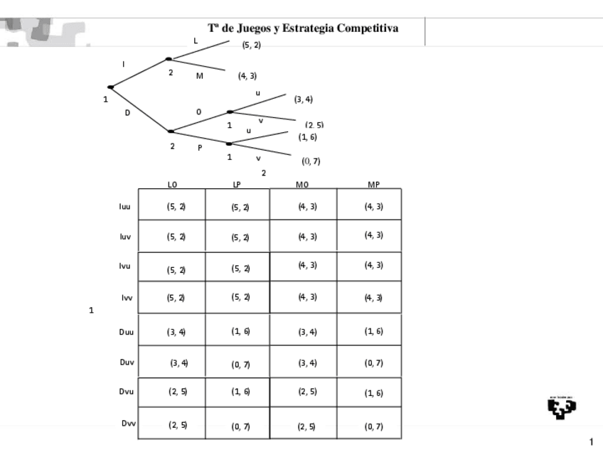 Miniatura del documento Repesca-Ex1.pdf