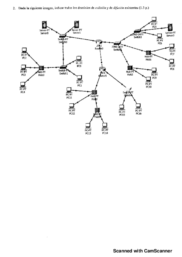 Miniatura del documento Ejercicios-de-dominios-de-colision-y-difusion-6.pdf