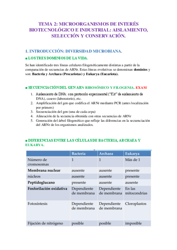 Miniatura del documento TEMA 2_Microorganismos de interés biotecnológico e industrial.pdf