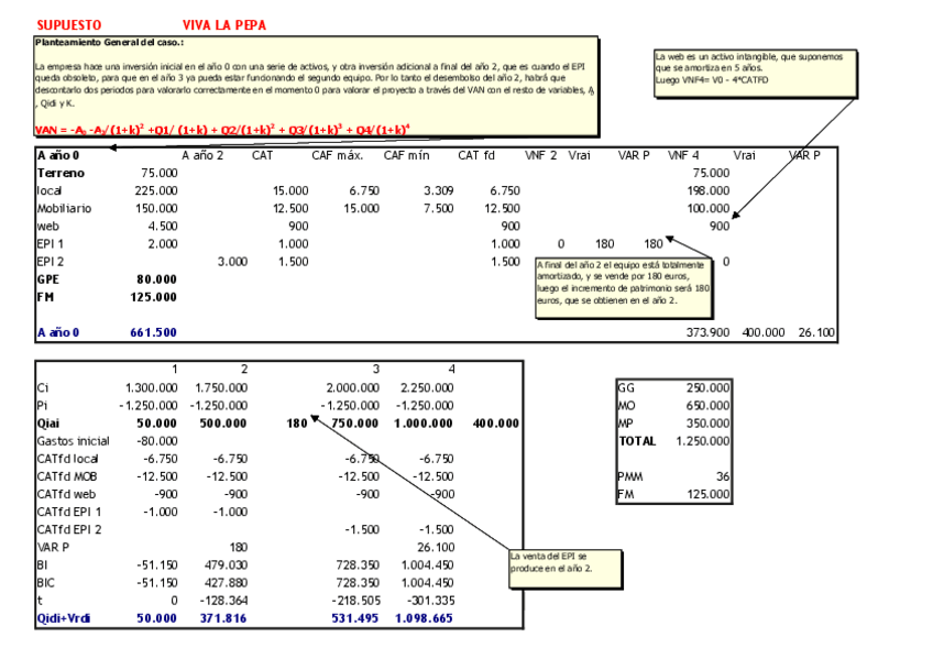 Miniatura del documento Resolucion-Viva-la-Pepa.pdf
