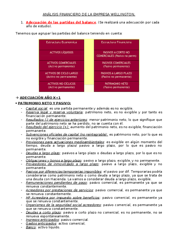 Miniatura del documento ANALISIS-FINANCIERO-DE-LA-EMPRESA-WELLINGTON.docx