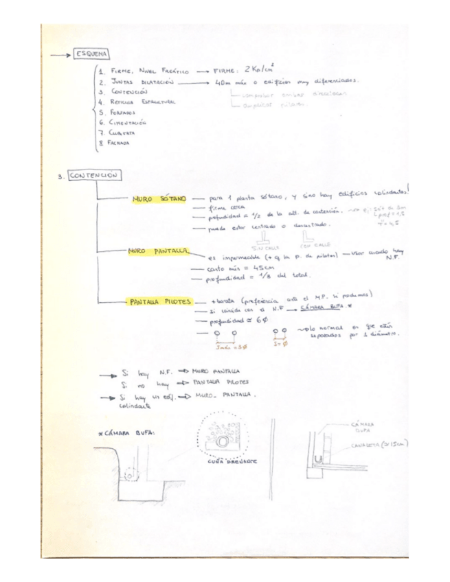 Miniatura del documento ESQUEMA-CONSTRU.pdf