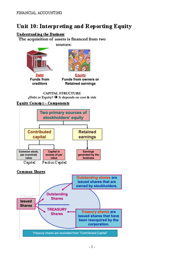 Miniatura del documento unit-10.pdf