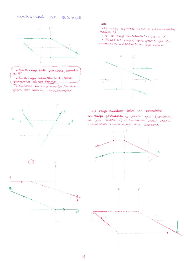 Miniatura del documento SKMBT_C55016101711400.pdf