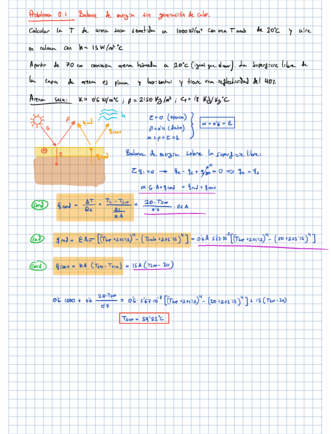 Miniatura del documento Problemas-calor-.pdf