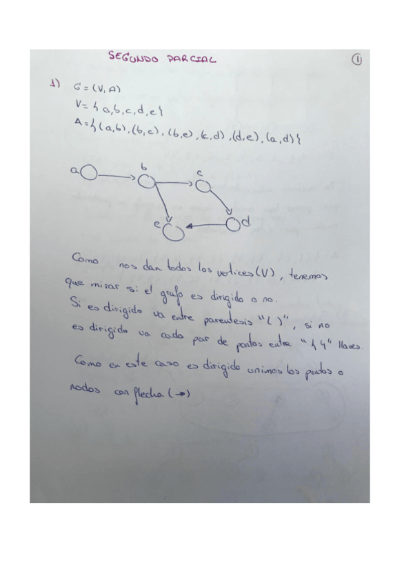 Miniatura del documento Segundo Parcial Algoritmos