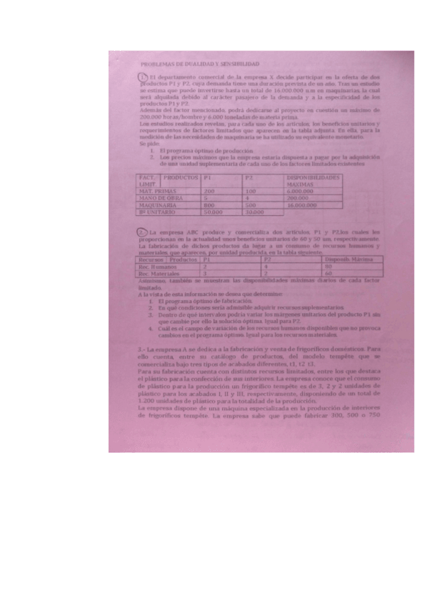 Miniatura del documento ejercicios resueltos dualidad y sensibilidad.pdf