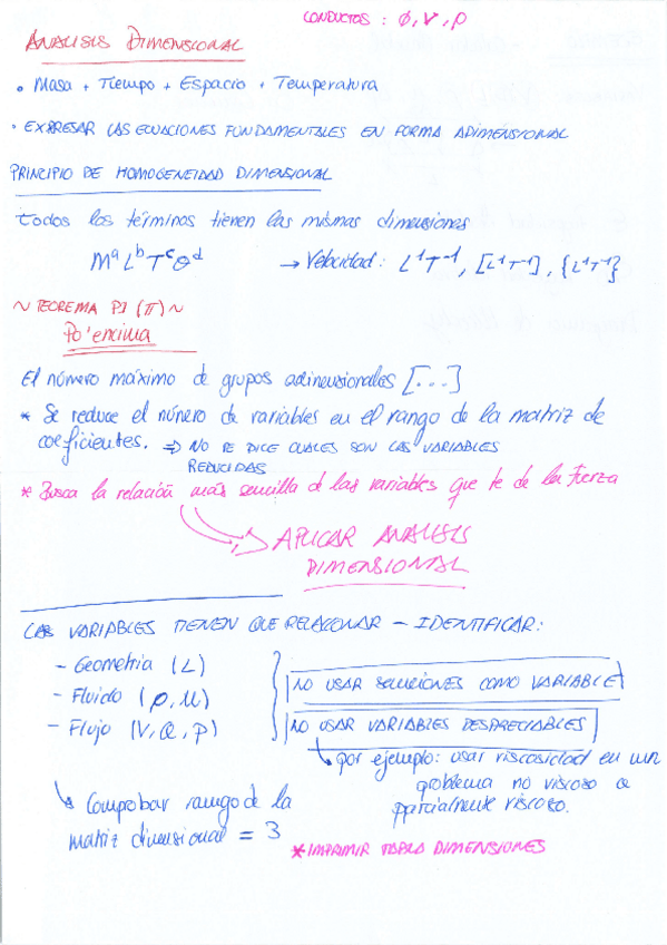 Miniatura del documento AnalisisDimProblemasExamenesResumen.pdf