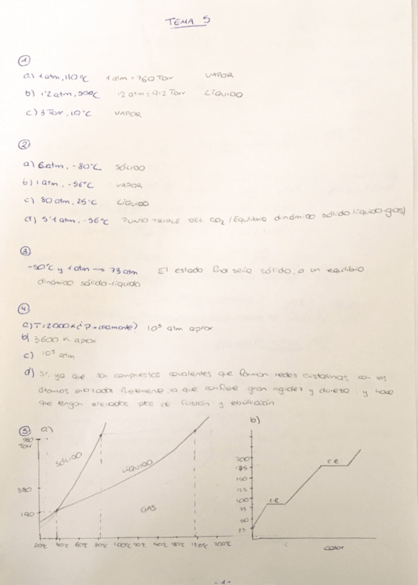 Miniatura del documento Tema-5-ejercicios-pq.pdf