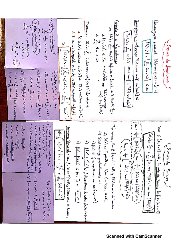 Miniatura del documento AM-FormulasCalculo.pdf