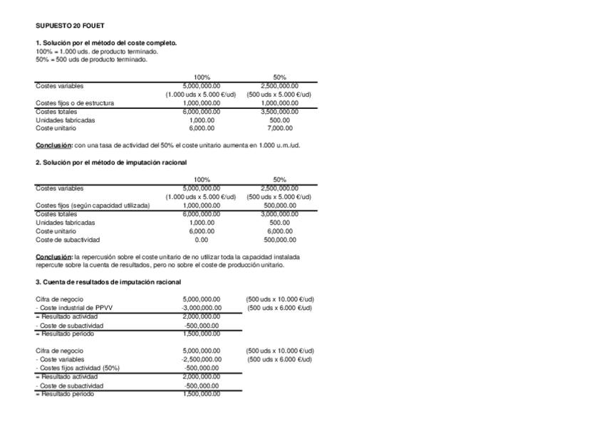 Miniatura del documento SOLUCION-SUPUESTO-20-FOUET.xls