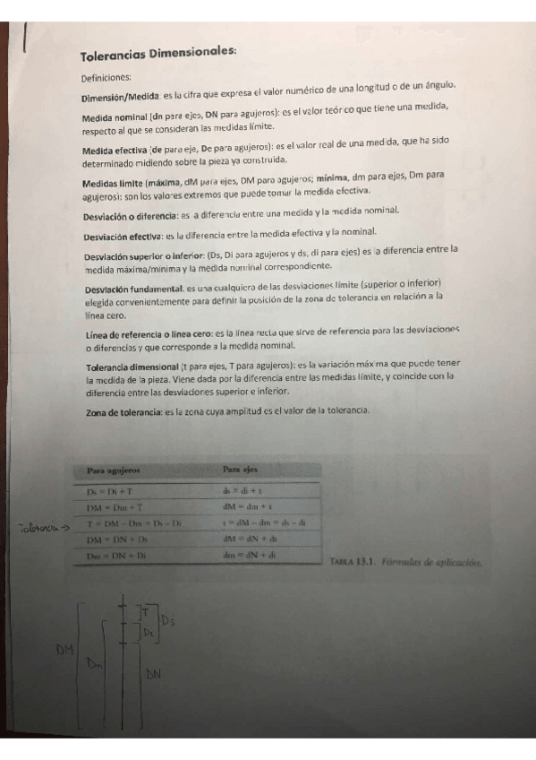 Miniatura del documento Apuntes-Tolerancias.pdf
