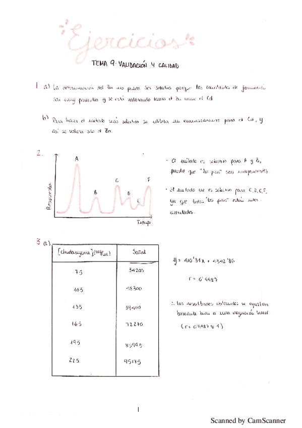 Miniatura del documento Ejercicios-validacion-y-calidad.pdf