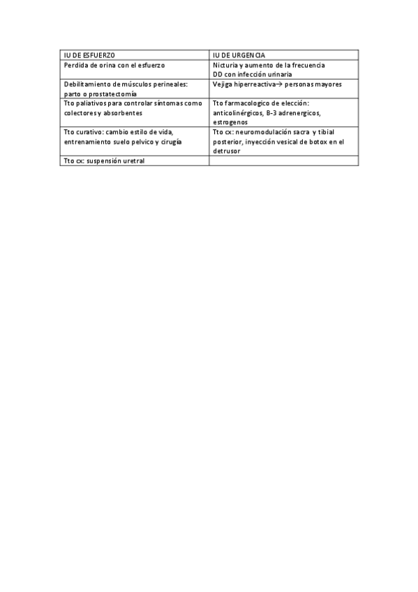 Miniatura del documento IU-DE-ESFUERZO.pdf
