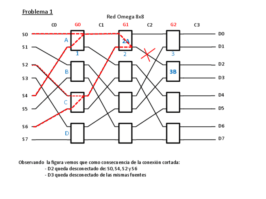 Miniatura del documento Sol-problemas-hoja-4.pdf