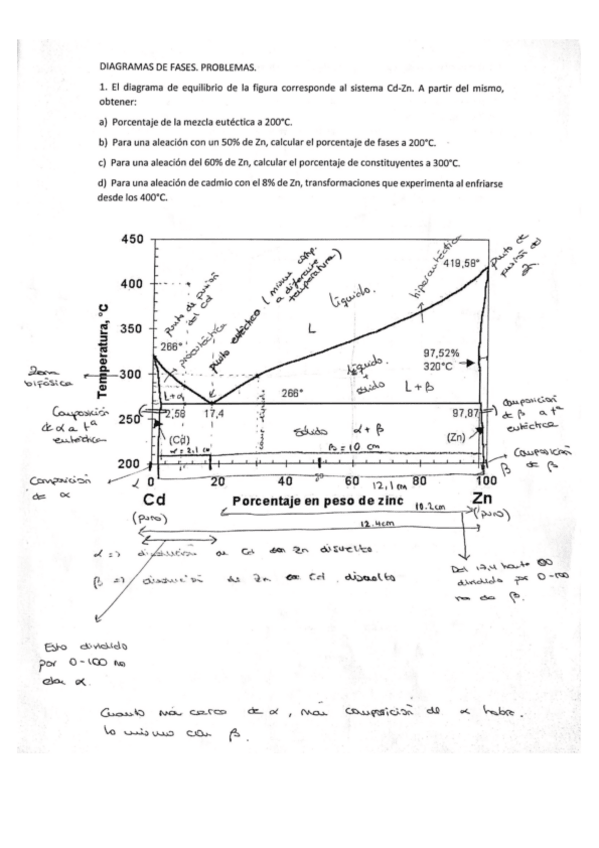 Miniatura del documento DIAGRAMA-DE-FASES.pdf