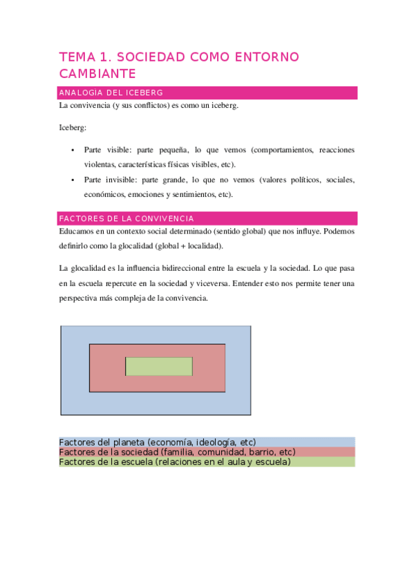 Miniatura del documento Apuntes.docx