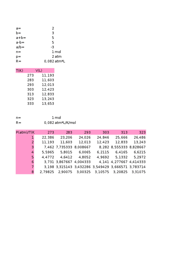 Miniatura del documento EXCEL-TEMA-2.xlsx