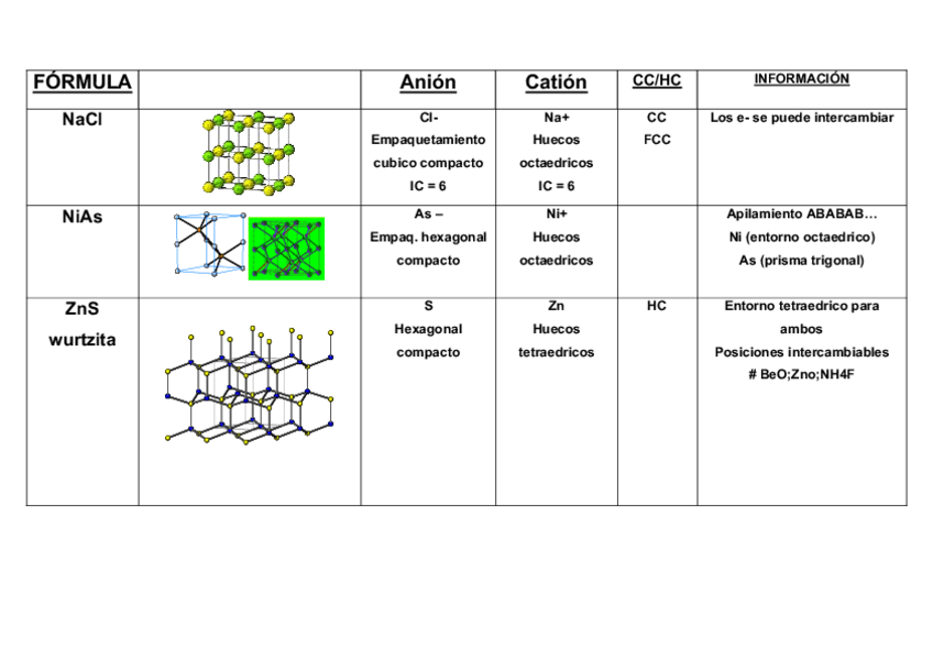 Miniatura del documento Materiales-TOTALcompressed.pdf