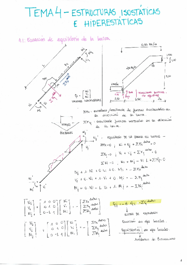 Miniatura del documento TEMA-4.pdf